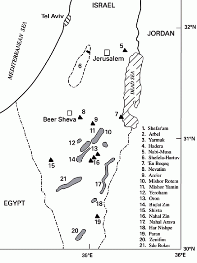 natural resources